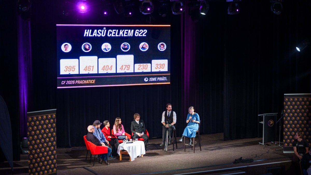 Volební sjezd České pirátské strany